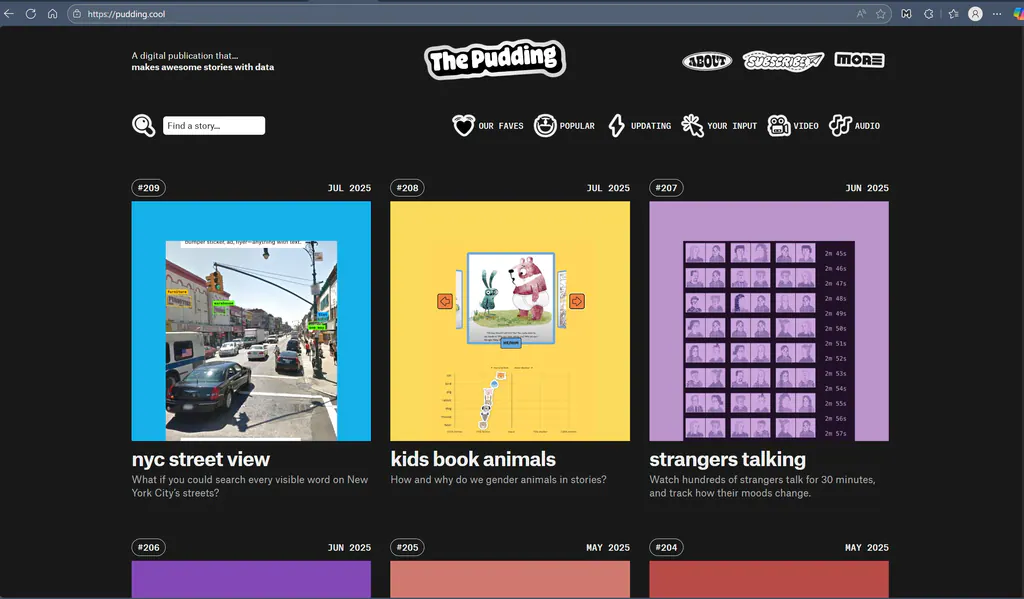   The Pudding：把“数据”做成故事的网站
